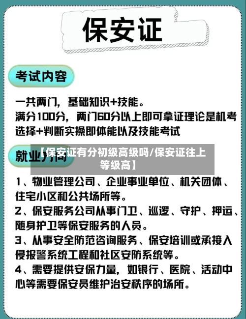 【保安证有分初级高级吗/保安证往上等级高】-第1张图片