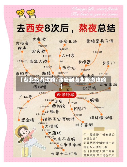 【湖北旅游攻略/西安到湖北旅游攻略】-第1张图片