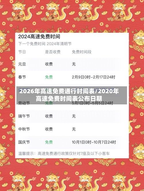 2026年高速免费通行时间表/2020年高速免费时间表公布日期-第1张图片