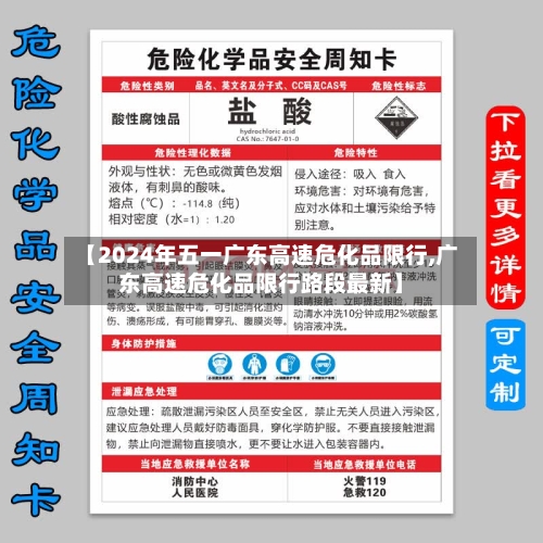 【2024年五一广东高速危化品限行,广东高速危化品限行路段最新】-第1张图片