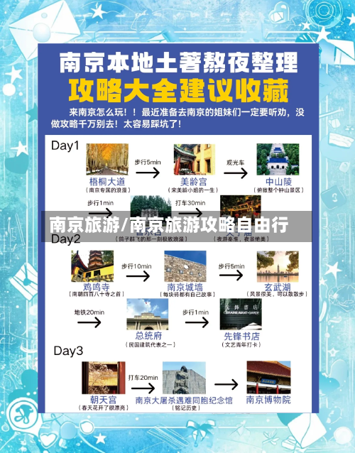 南京旅游/南京旅游攻略自由行-第1张图片