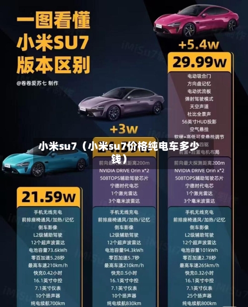小米su7(小米su7价格纯电车多少钱)-第1张图片