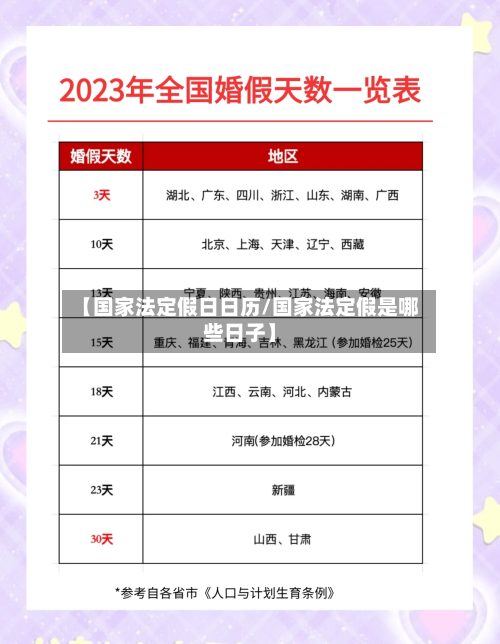 【国家法定假日日历/国家法定假是哪些日子】-第1张图片