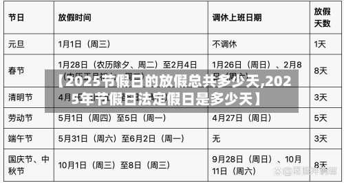【2025节假日的放假总共多少天,2025年节假日法定假日是多少天】-第1张图片