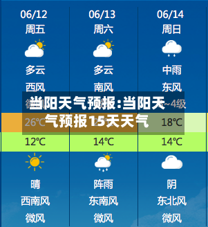 当阳天气预报:当阳天气预报15天天气-第1张图片