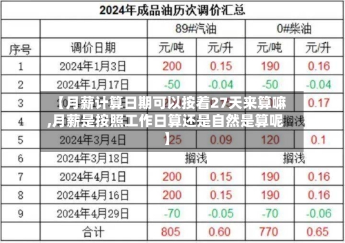 【月薪计算日期可以按着27天来算嘛,月薪是按照工作日算还是自然是算呢】-第1张图片