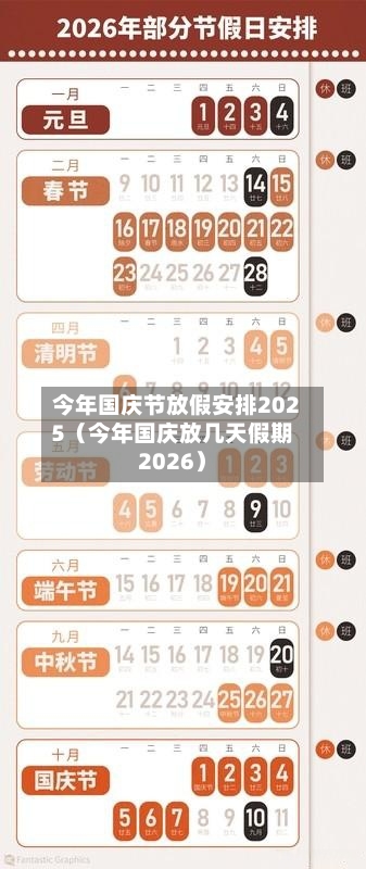 今年国庆节放假安排2025(今年国庆放几天假期2026)-第1张图片