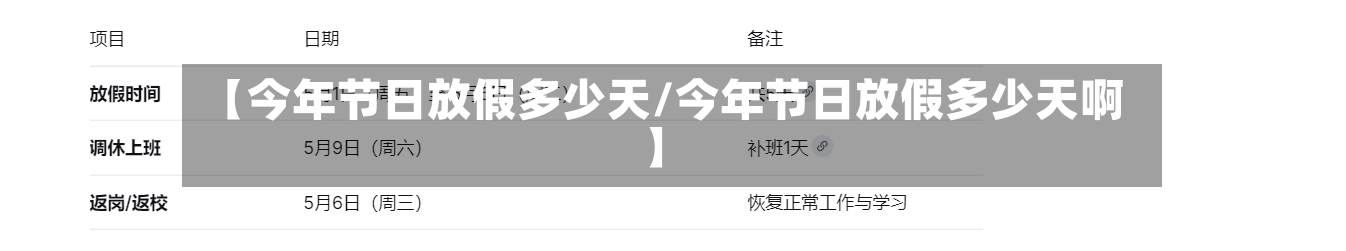【今年节日放假多少天/今年节日放假多少天啊】-第1张图片