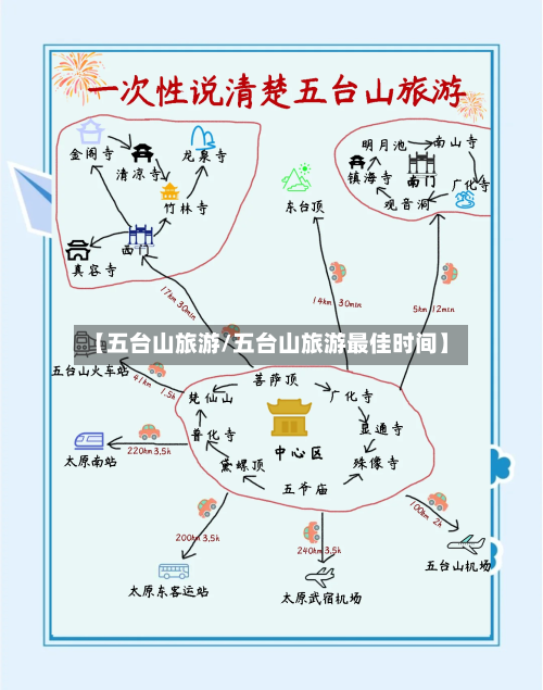 【五台山旅游/五台山旅游最佳时间】-第1张图片