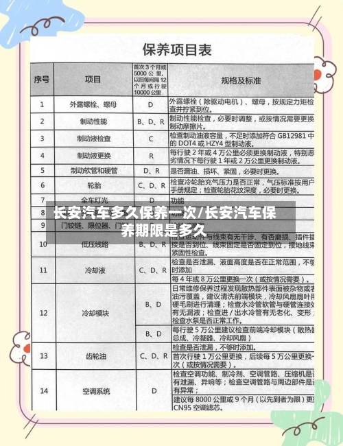 长安汽车多久保养一次/长安汽车保养期限是多久-第1张图片