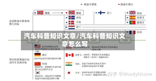 汽车科普知识文章/汽车科普知识文章怎么写-第1张图片