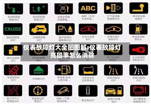 仪表故障灯大全图图解:仪表故障灯亮回事怎么消除-第1张图片
