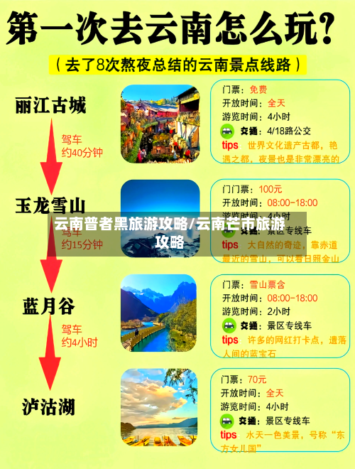 云南普者黑旅游攻略/云南芒市旅游攻略-第1张图片