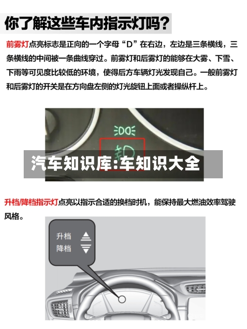 汽车知识库:车知识大全-第1张图片