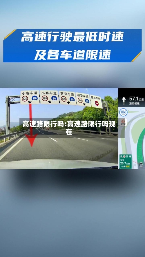 高速路限行吗:高速路限行吗现在-第1张图片