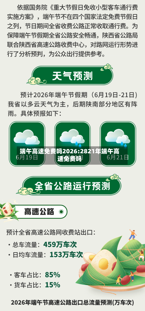 端午高速免费吗2026:2821年端午高速免费吗-第1张图片