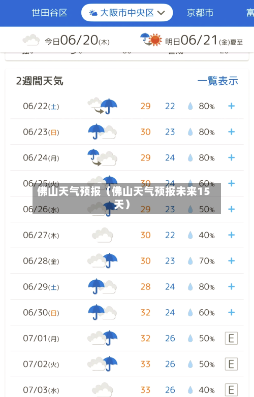 佛山天气预报(佛山天气预报未来15天)-第1张图片