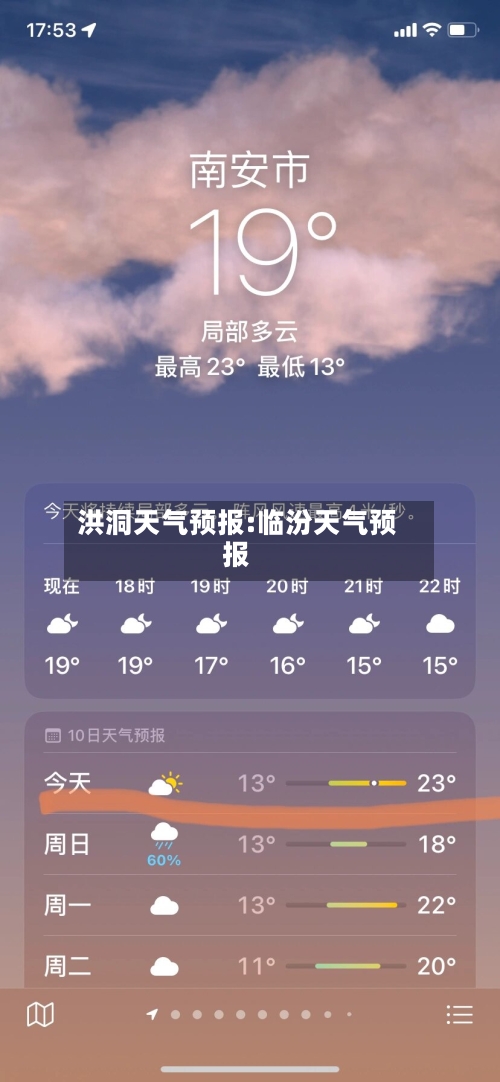 洪洞天气预报:临汾天气预报-第1张图片