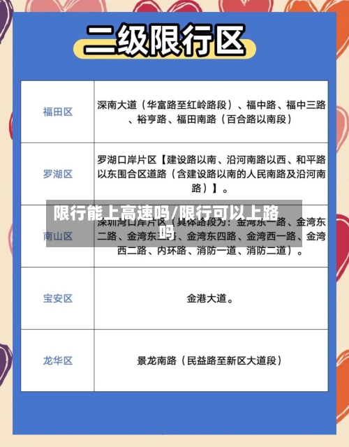 限行能上高速吗/限行可以上路吗-第1张图片