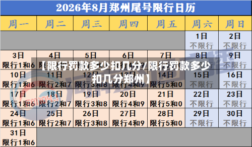 【限行罚款多少扣几分/限行罚款多少扣几分郑州】-第1张图片