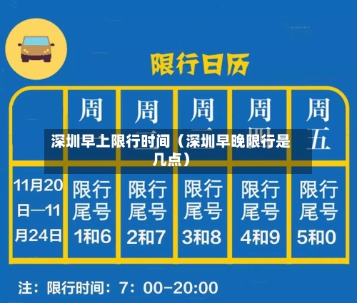 深圳早上限行时间(深圳早晚限行是几点)-第1张图片