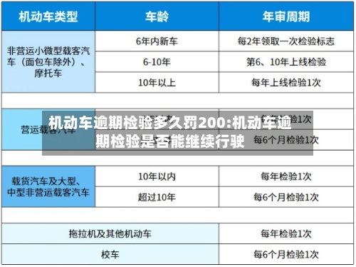 机动车逾期检验多久罚200:机动车逾期检验是否能继续行驶-第1张图片