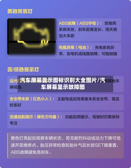 汽车屏幕显示图标识别大全图片/汽车屏幕显示故障图-第1张图片