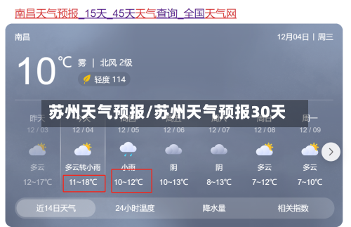 苏州天气预报/苏州天气预报30天-第1张图片