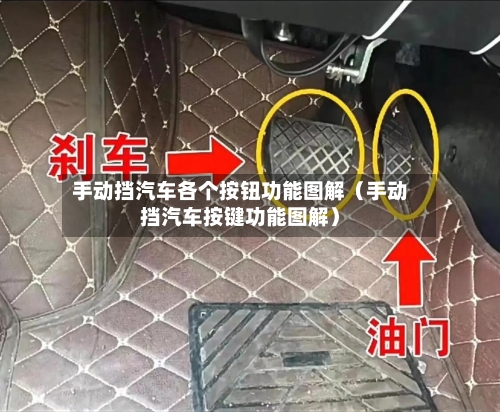 手动挡汽车各个按钮功能图解（手动挡汽车按键功能图解）-第1张图片