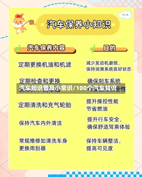 汽车知识普及小常识/100个汽车知识-第1张图片