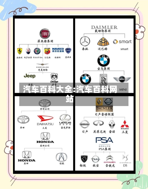 汽车百科大全:汽车百科网站-第1张图片
