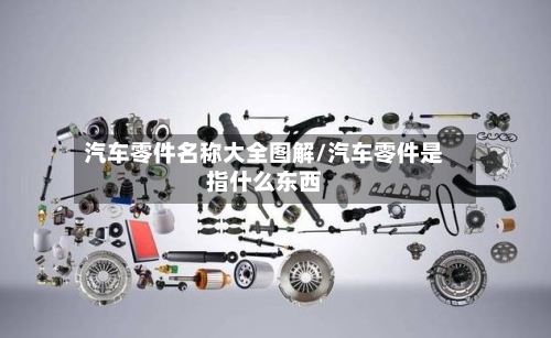 汽车零件名称大全图解/汽车零件是指什么东西-第1张图片