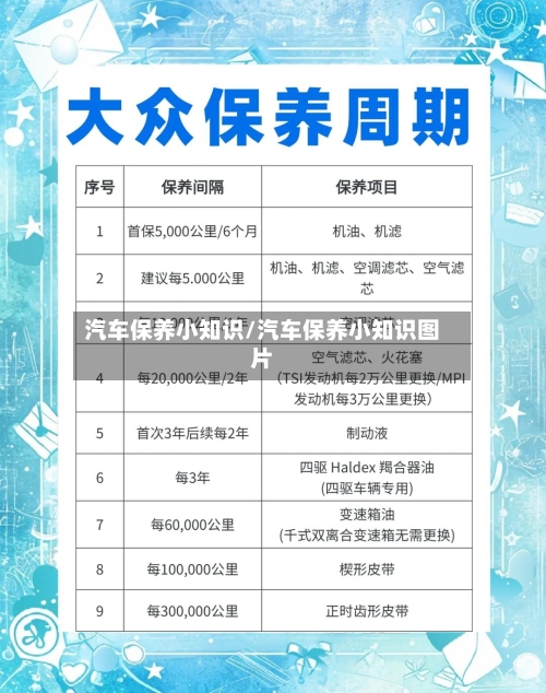 汽车保养小知识/汽车保养小知识图片-第1张图片
