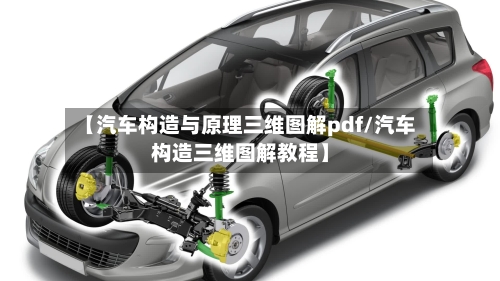 【汽车构造与原理三维图解pdf/汽车构造三维图解教程】-第1张图片
