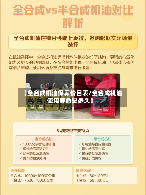 【全合成机油保养价目表/全合成机油使用寿命是多久】-第1张图片