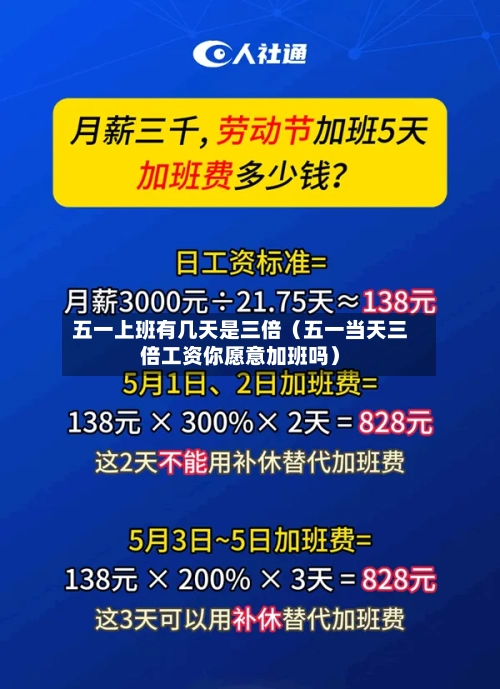 五一上班有几天是三倍(五一当天三倍工资你愿意加班吗)-第1张图片