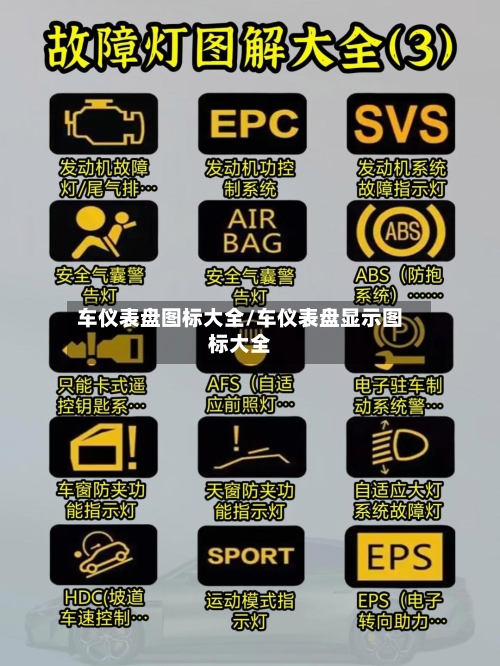 车仪表盘图标大全/车仪表盘显示图标大全-第1张图片