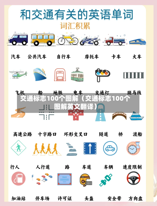 交通标志100个图解(交通标志100个图解英文翻译)-第1张图片