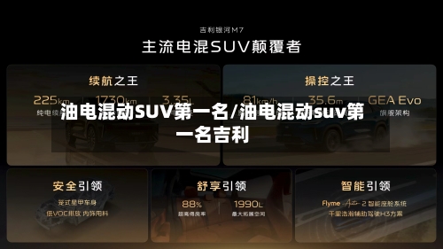 油电混动SUV第一名/油电混动suv第一名吉利-第1张图片