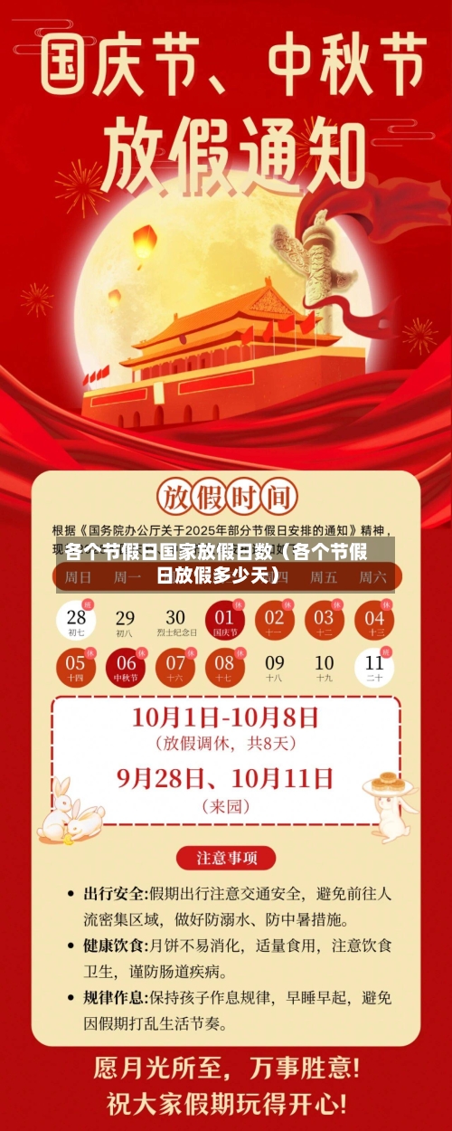 各个节假日国家放假日数(各个节假日放假多少天)-第1张图片