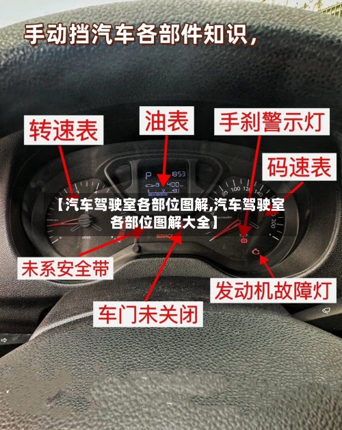 【汽车驾驶室各部位图解,汽车驾驶室各部位图解大全】-第1张图片