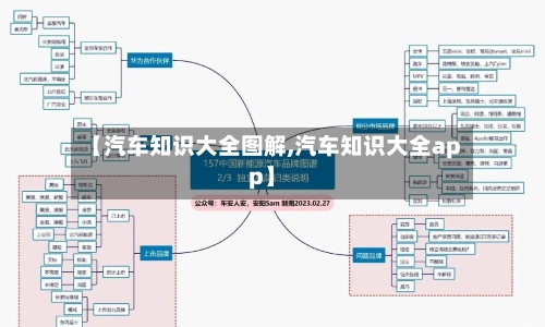 【汽车知识大全图解,汽车知识大全app】-第1张图片