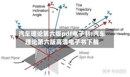 汽车理论第六版pdf电子书:汽车理论第六版高清电子书下载-第1张图片