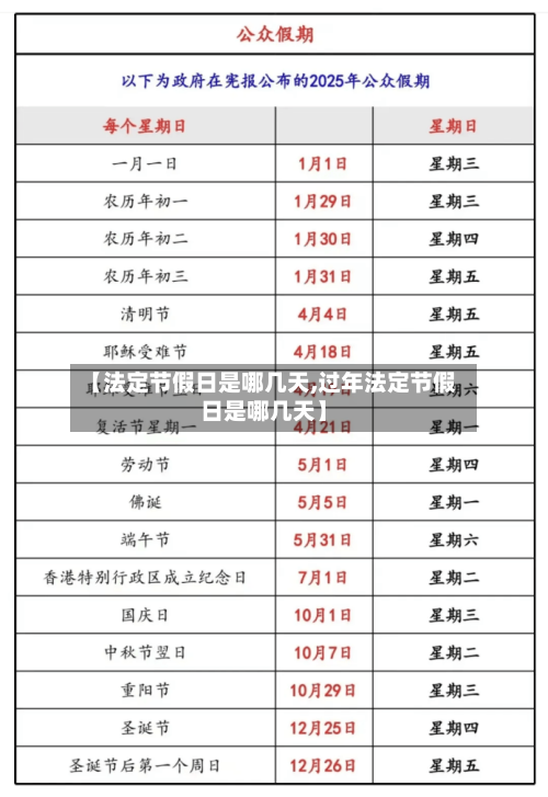 【法定节假日是哪几天,过年法定节假日是哪几天】-第1张图片