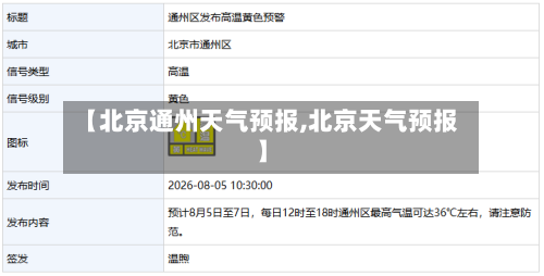 【北京通州天气预报,北京天气预报】-第1张图片