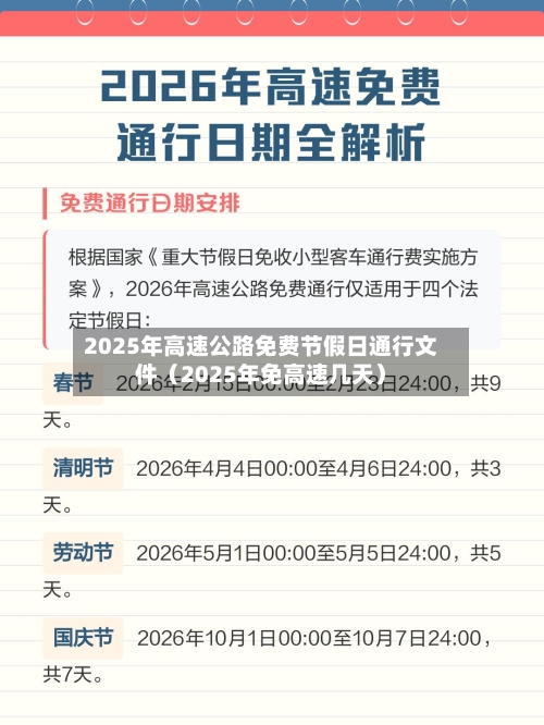 2025年高速公路免费节假日通行文件(2025年免高速几天)-第1张图片
