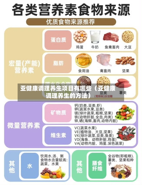 亚健康调理养生项目有哪些(亚健康调理养生的方法)-第1张图片