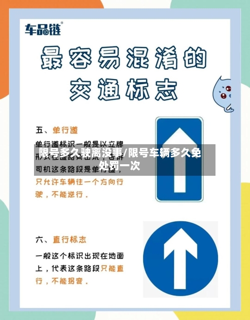 限号多久驶离没事/限号车辆多久免处罚一次-第1张图片