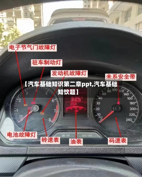 【汽车基础知识第二章ppt,汽车基础知饮题】-第1张图片