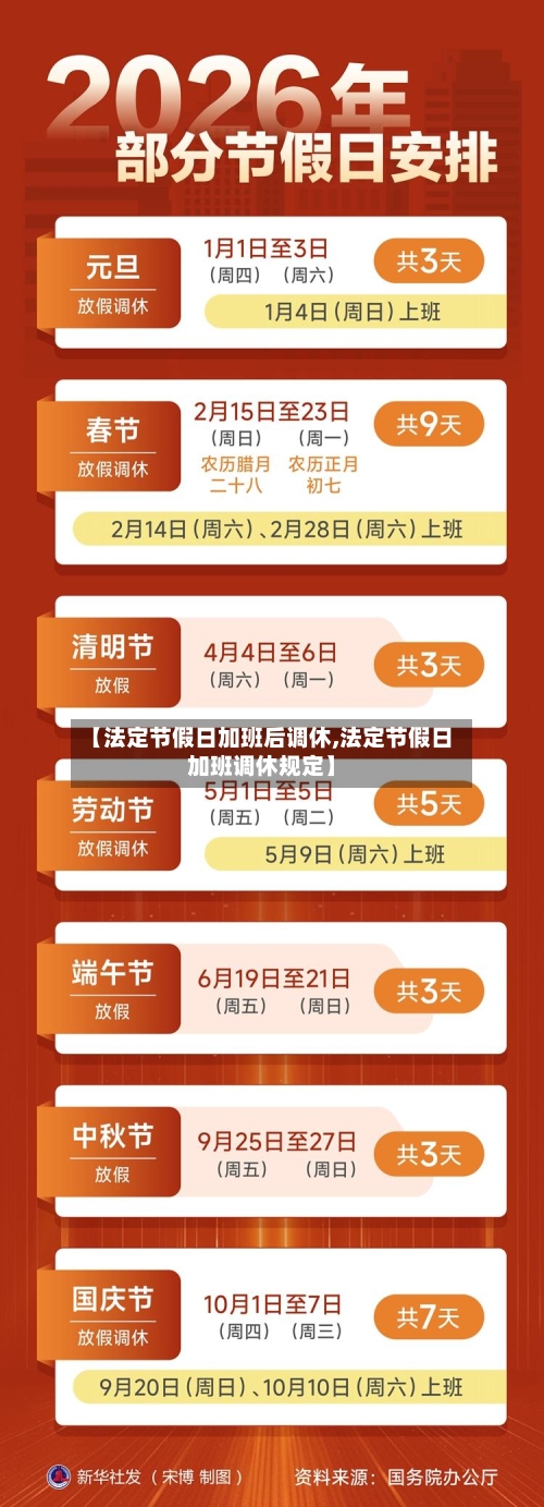 【法定节假日加班后调休,法定节假日加班调休规定】-第1张图片